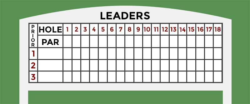 Golf Leaderboard